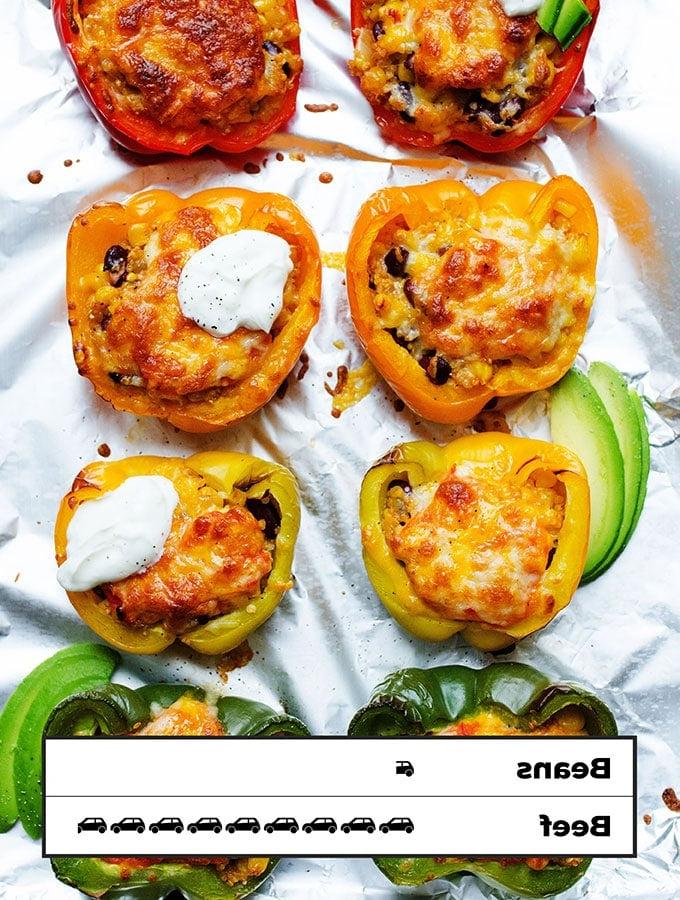 13 Rezepte zur Reduzierung deines CO2-Fußabdrucks 13 CO2-Fußabdruck von vegetarisch gefüllten Paprika