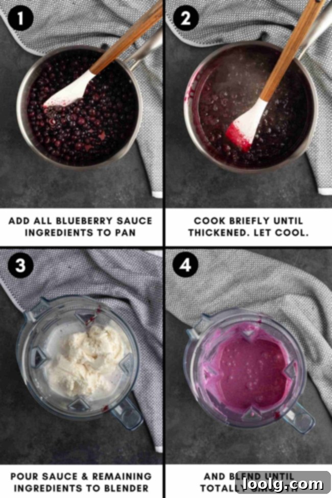 Step-by-step image showing ingredients in a saucepan for blueberry sauce.