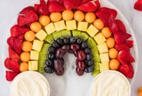 Kaleidoscope of Fruit